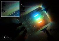 MM-6.マイクロ流体デバイスから虹が顔を出した