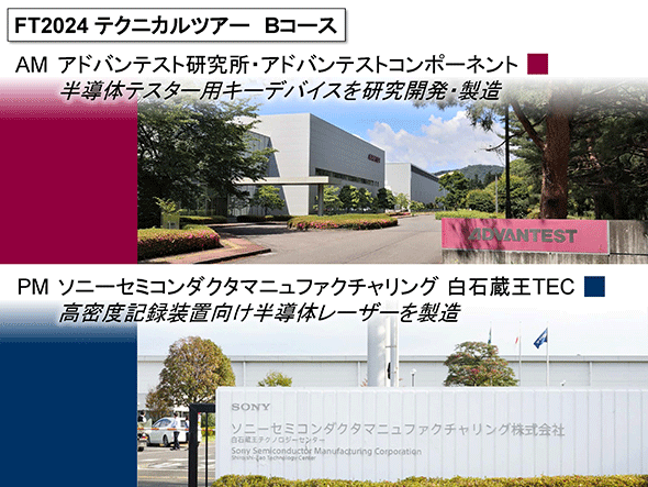 FT2024 テクニカルツアー Bコース