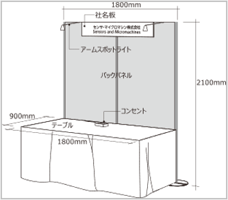 通常展示タイプA