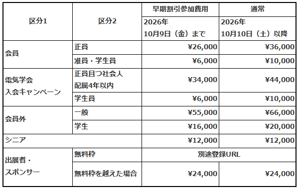 FT2026 参加費一覧